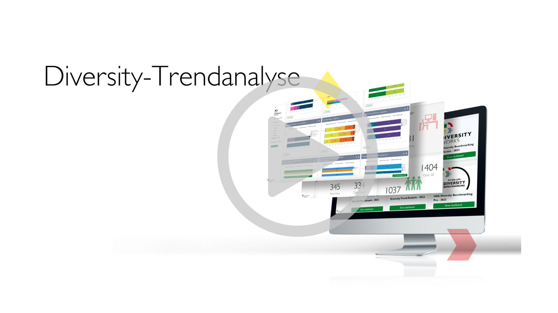 Bildschirm zeigt die Diversity-Trendanalyse mit Daten und Diagrammen, führt zu einem Video mit weiteren Details