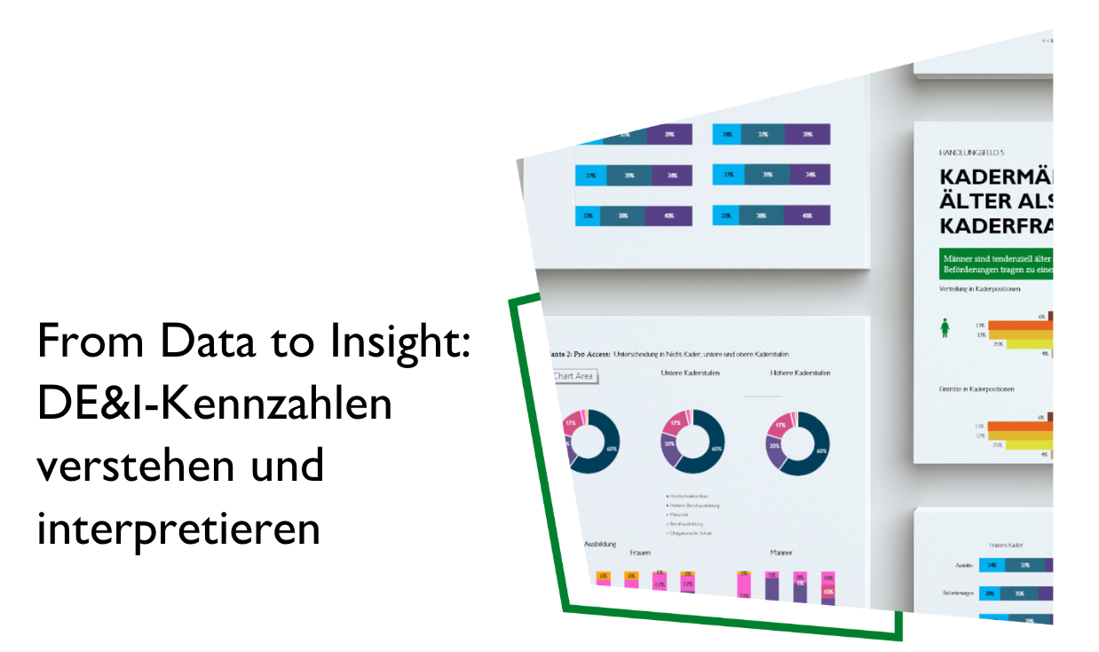 Graphic with data visualisations from the webinar 'From Data to Insight'